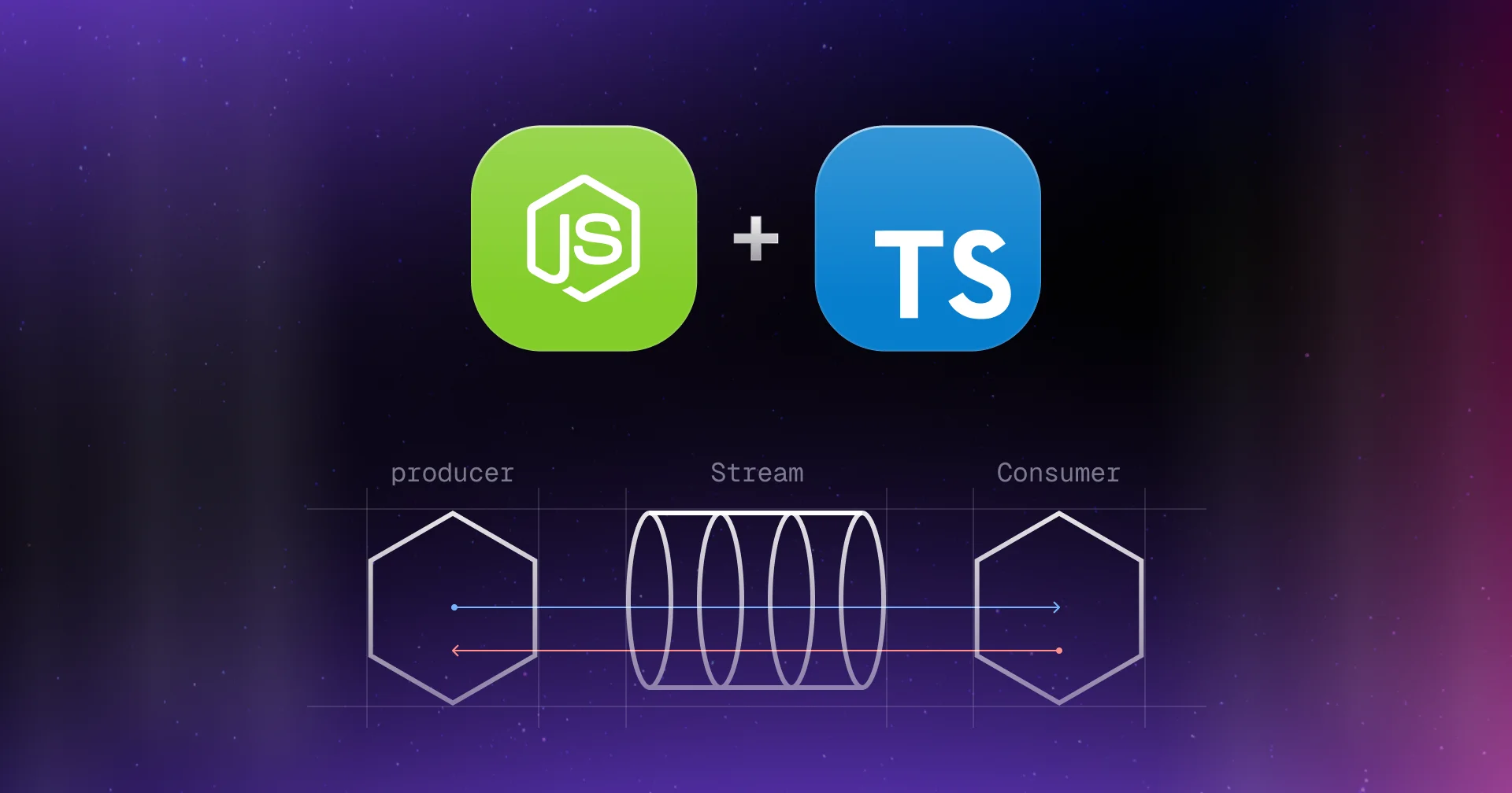 Node.js fluxos com o TypeScript – SitePoint