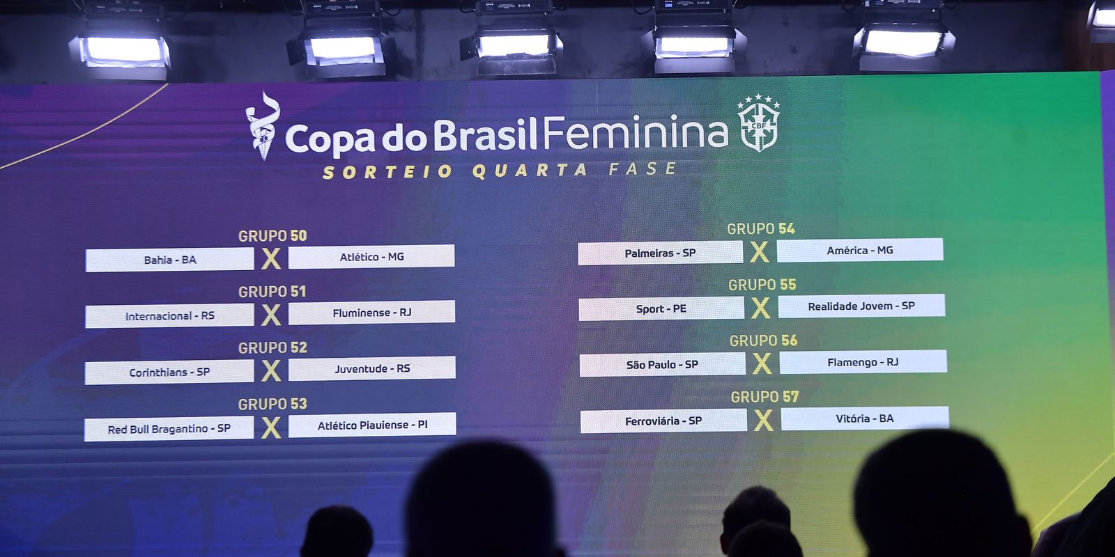 CBF divulga datas e horários das oitavas da Copa do Brasil Feminina