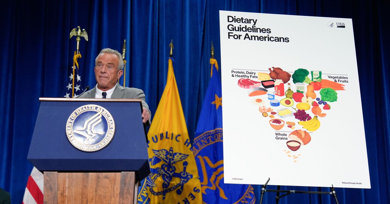RFK Jr. diz que os americanos precisam de mais proteínas. Seu site de alimentos movido a Grok discorda