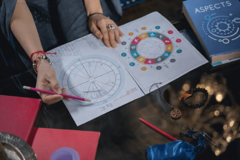 6 erros que cometemos ao interpretar aspectos