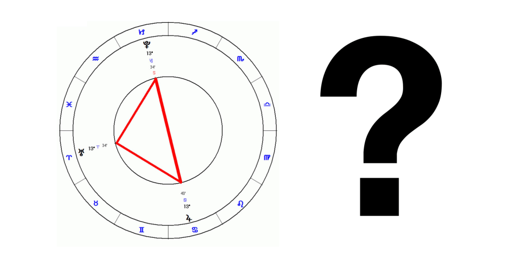 Quadrado = Oposição = Aspectos Difíceis?