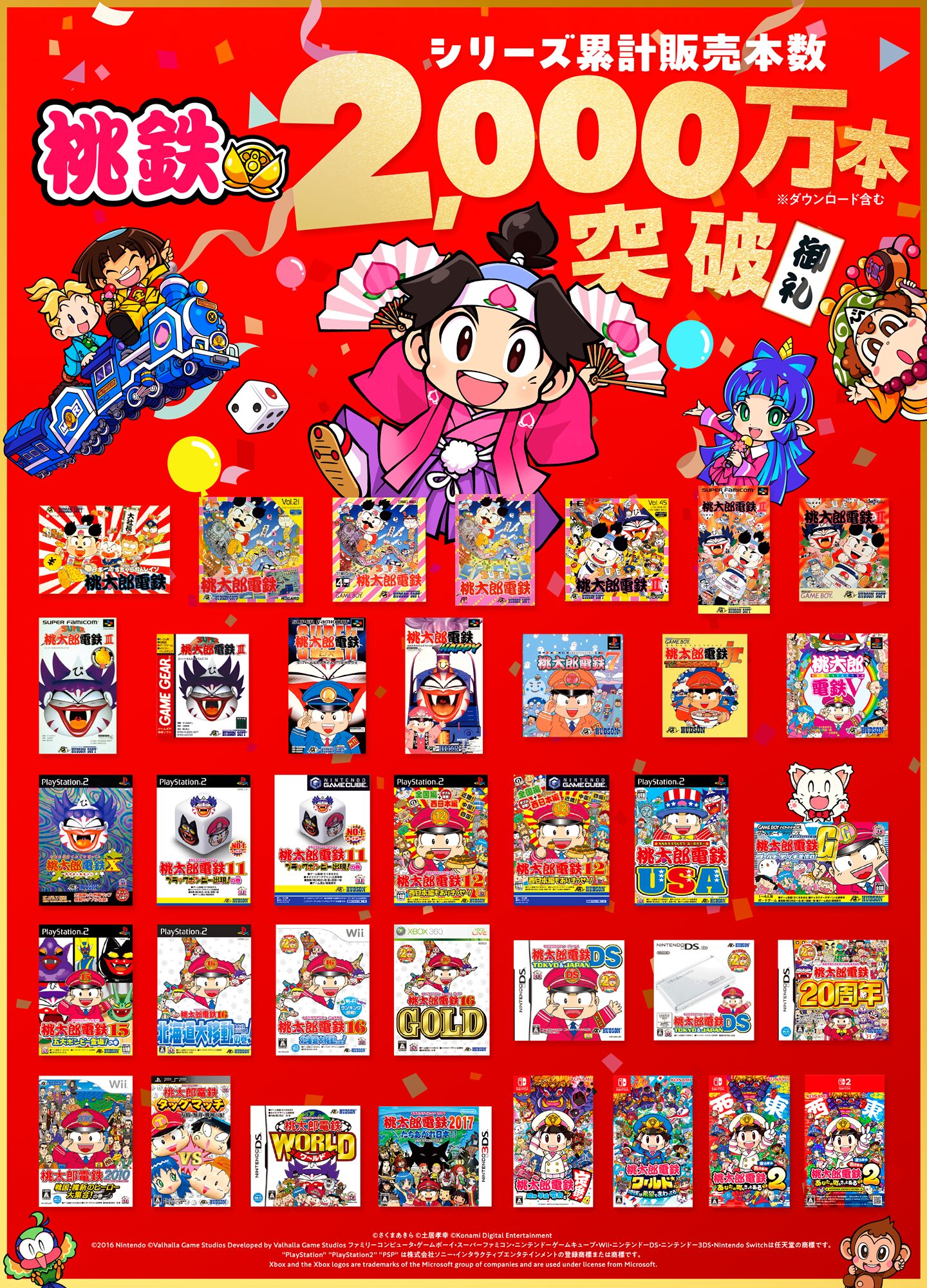 Vendas da série Momotaro Dentetsu chegam a 20,1 milhões
